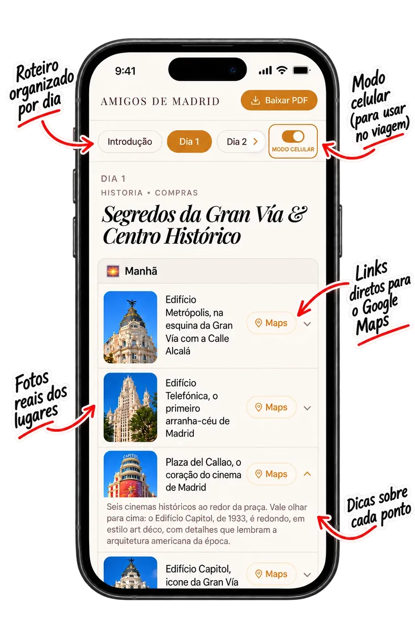 Mockup do roteiro no celular com chamadas para navegação, modo celular, fotos reais e links do Google Maps